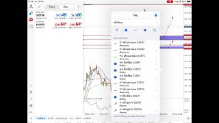 แผนการเทรดทองคำ วันที่ 12พฤษภาคม 2567สนใจเรียน ไลน์ ไอดี thanaroj2567 โทร 093-371-5225 โค้ชฐนโรจน์