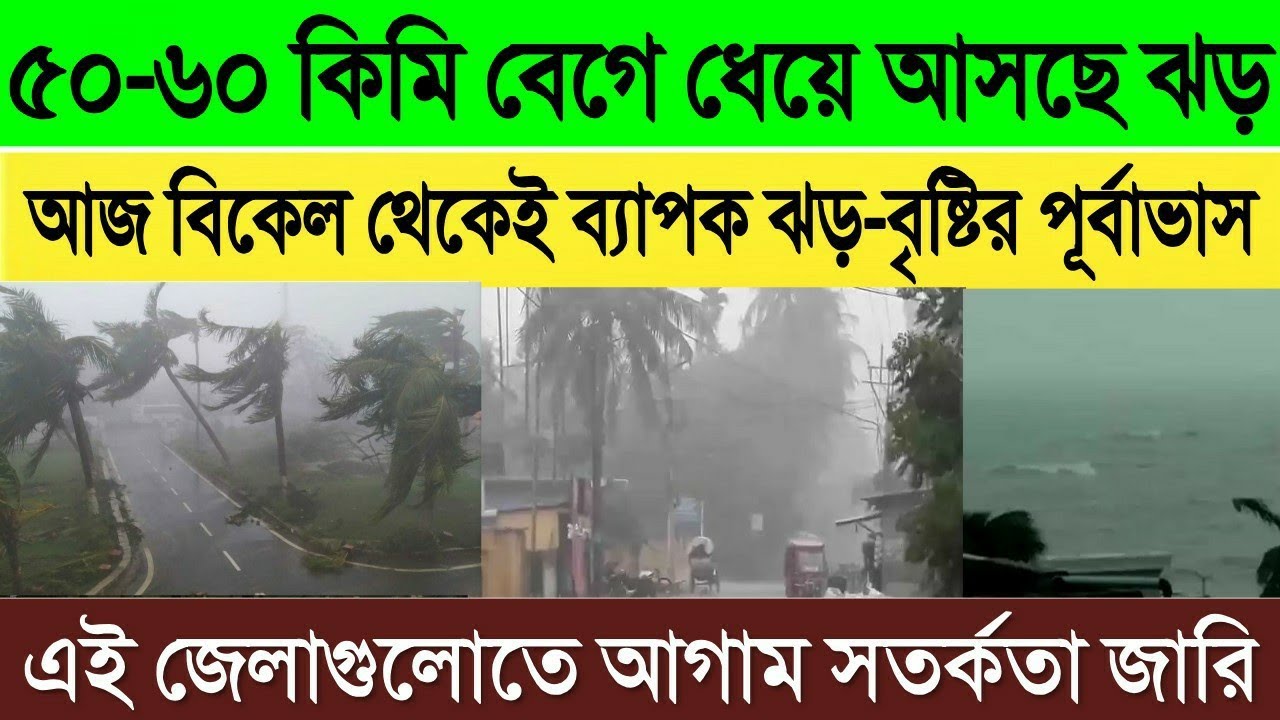  Ll Upcoming Cyclone News YouTube
