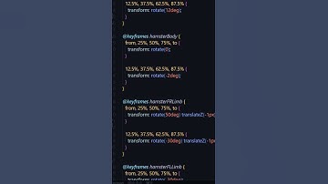 Coding With HTML/CSS