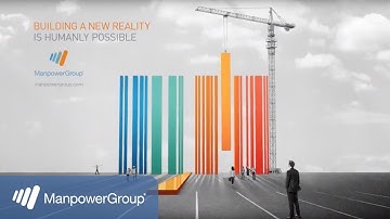 ManpowerGroup Case Study Animations