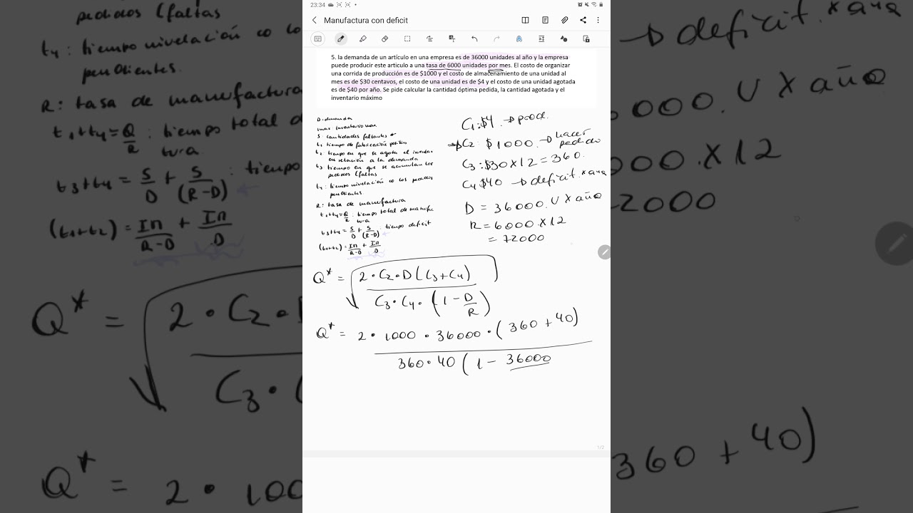 Modelo manufactura con deficit