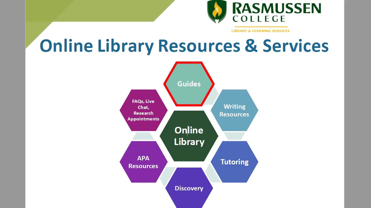 Resource library. Rasmussen College.