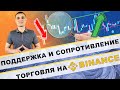 Линия поддержки и сопротивления ! Технический анализ криптовалют! Торговля на BINANCE 2020, bnb.