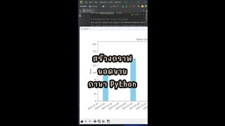 สร้างกราฟยอดขาย ใช้ AI เขียนคำสั่งภาษา Python | TONY K 2077