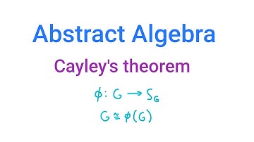 Abstract Algebra: Cayley