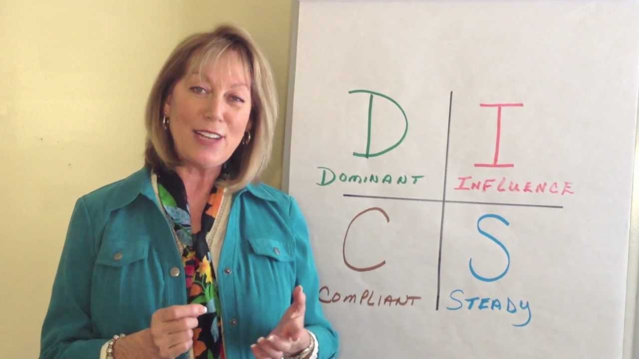 DISC Behavioral Model Introduction Series (