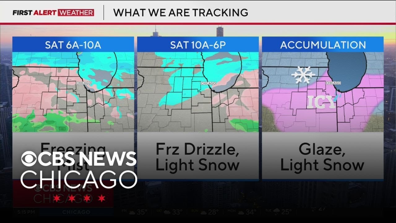 Freezing rain and light snow possible for Chicago area on Saturday ...