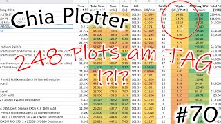 #70 248 Plots an einen Tag! Mit welcher Hardware erreiche ich bei Chia die meisten Plots