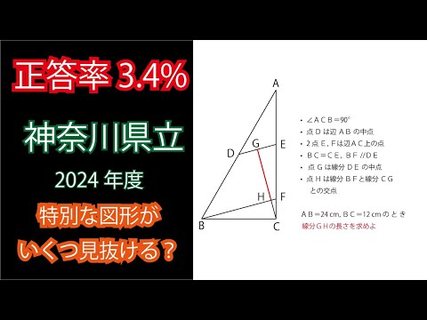 入試頻出テーマ攻略 神奈川県 2024年度 入試頻出テーマ攻略 神奈川県 2024年度