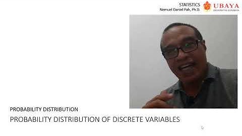 Video 15: Distribusi Probabilitas Variabel Diskrit