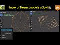 The spying🕵️♂️power of Index of Nearest node - Blender 4.2 Geometry node Tutorial