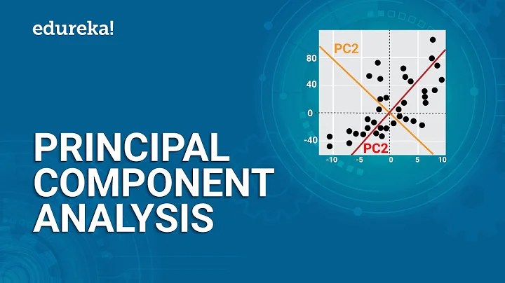 Principal Component Analysis in Python | Basics of Principle Component Analysis Explained | Edureka