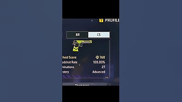 100% HEADSHOT RATE WITH DESERT EAGLE 😳 | Unbelievable Accuracy in Free Fire!