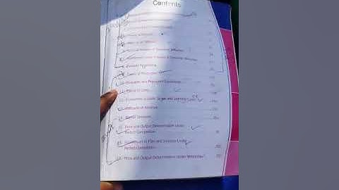 syllabus of managerial economics #managerialeconomics #economics #2022 #mcom #mdu