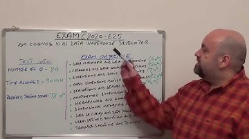 C2020-625: IBM Exam Cognos 10 BI Data Warehouse Test Developer Questions