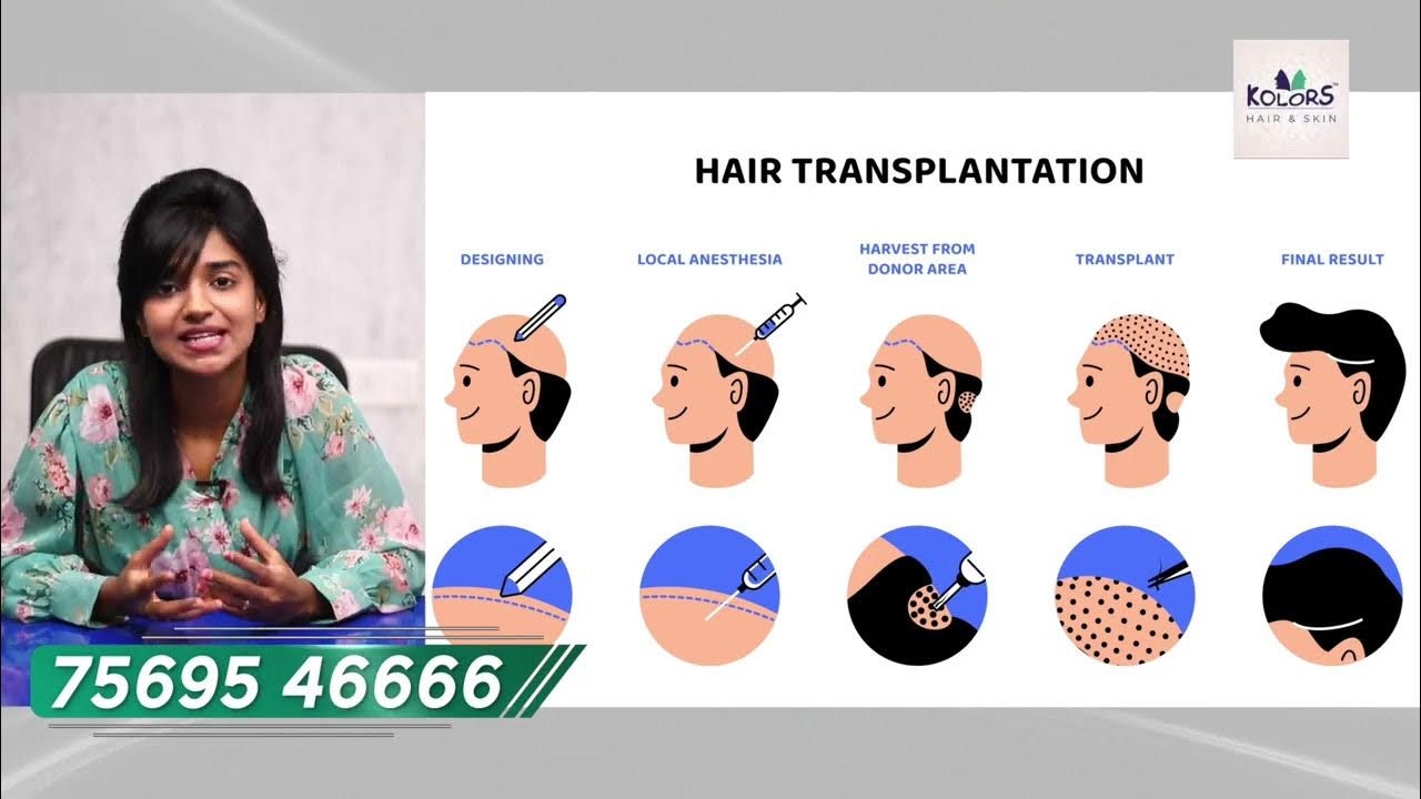 முடி உதிர்தல் சிகிச்சை ஆரோக்கியமான முடிக்கு ரகசியங்கள் Anti Hair
