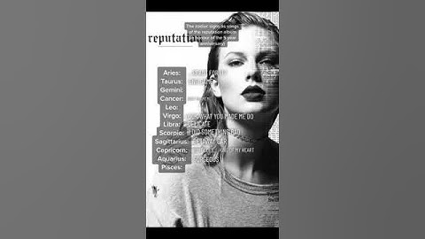 Taylor Swift Zodiac Signs ♊♋♎♐♏♓♉♑♈♌♍♒ #shorts #taylorswift