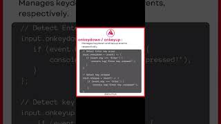 JavaScript Event Handling: Explore Different Methods #javascript #coding #fullstackdeveloper