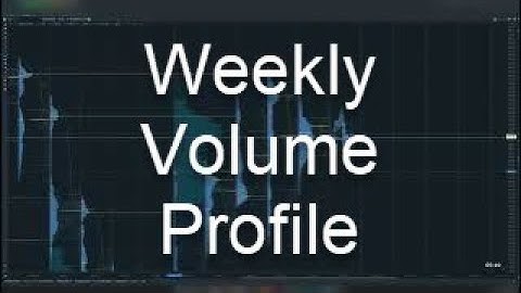 How to add Weekly Volume Profile in Quantower