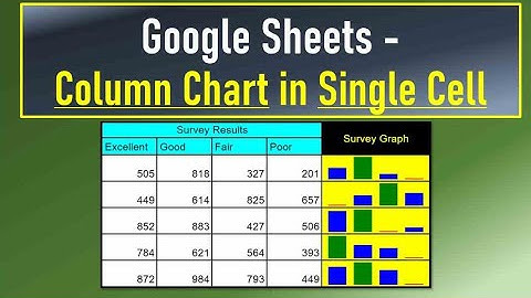 Google Sheets Add Column Chart to Single Cell