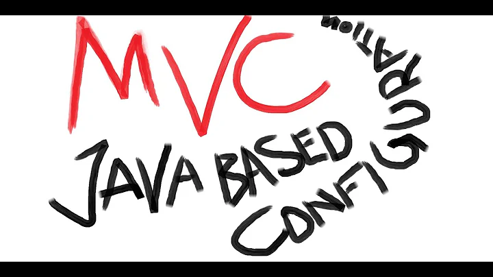 Spring Web MVC Java Based Configuration