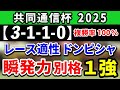 共同通信杯 2025【鉄板注目馬⇒複勝率100%(3-1-1-0)】少頭数開催の瞬発力勝負で好勝負必至の1強はコレ!