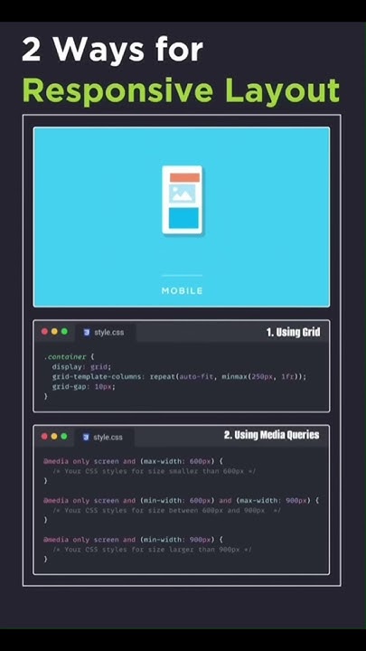 2 Simple Ways to Make Your Website Responsive! HTML & CSS3 #coding # ...