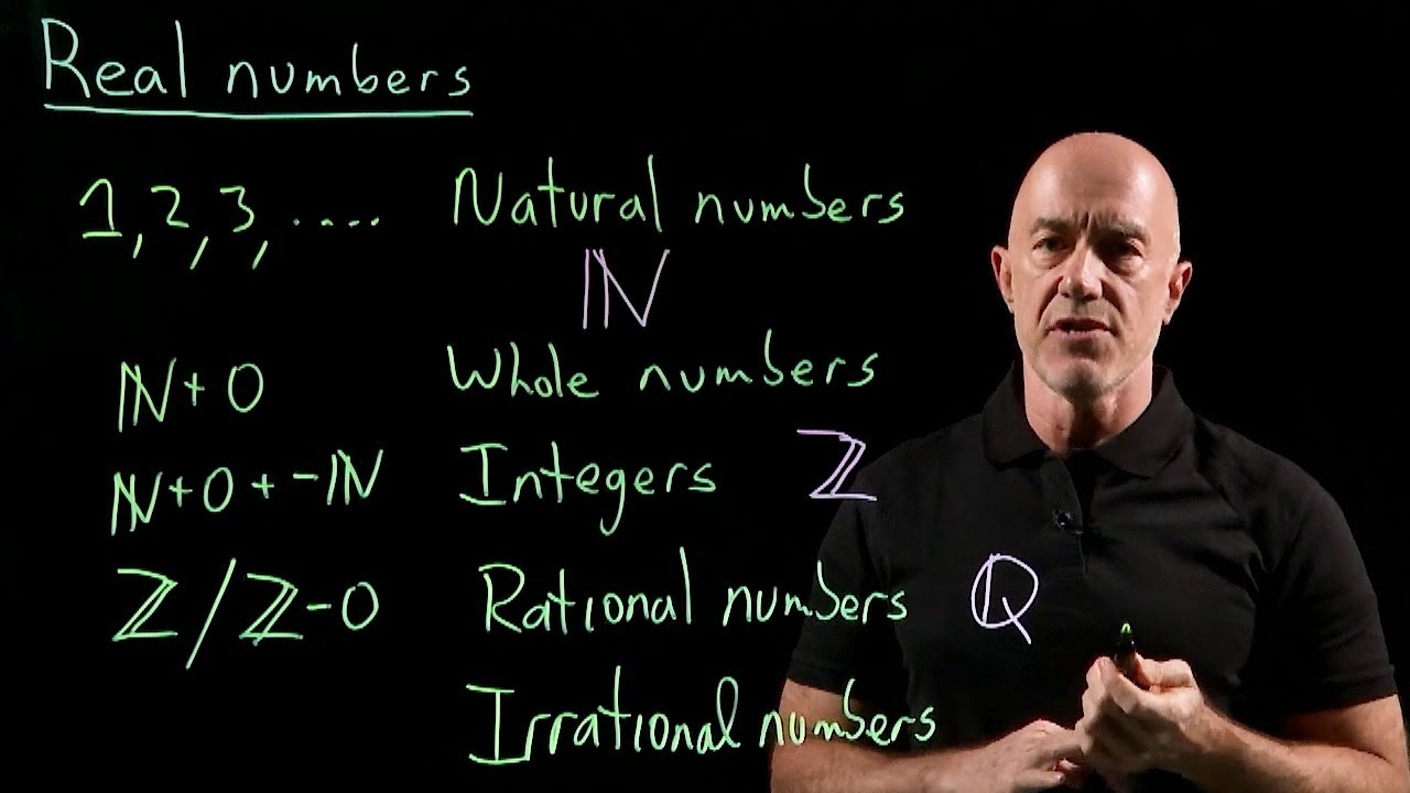 Introduction to Real Numbers | Lecture 1 | Calculus for Engineers