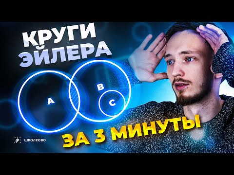 Круги Эйлера за 3 минуты | ОГЭ по информатике 2024