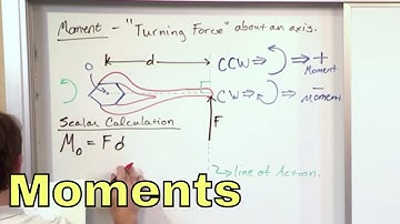 01 - Moment of a Force,  Scalar Calculation, Part 1 (Engineering Mechanics)