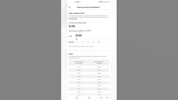 How to Increase Withdrawal Limit On Tiktok #tiktok #shorts #shortsfeed ##viral