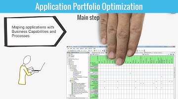 APO - short presentation