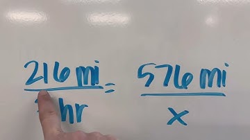 5-7 Solve Unit Rate Problems