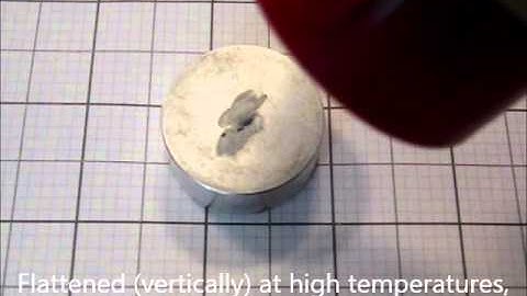 Shape memory effect in PCL