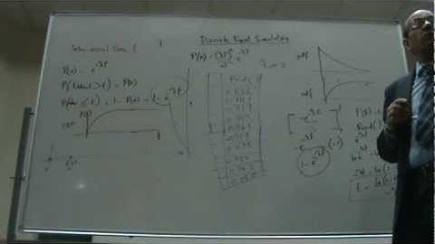 Discrete Event Simulation in Elevator Traffic Systems Part V
