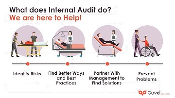 Simplifying Internal Audit for Non Audit Professionals