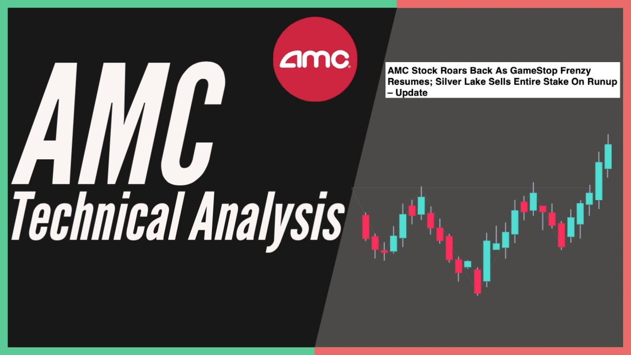 Will AMC Recover? YouTube
