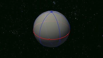 Dihedra, Hosohedra and Spherical Polyhedra