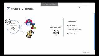 Using Collections for strategic intelligence