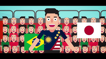 "Bulls-Eye" - 2D Computer Animation Final Project (UniKL MIIT)