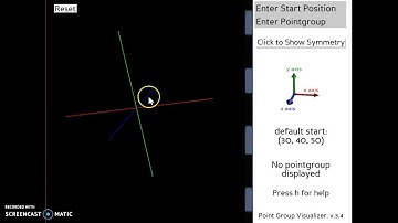 Pointgroup Visualizer 15112 term project