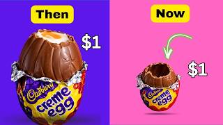 What is Inflation: Explained in 10 minutes.