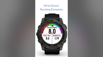 Garmin Fenix 7 Updates #garmin #garminwatch #garminfenix #garminfenix7 #shorts
