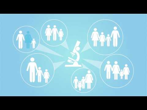 Wideo: O Znaczeniu Fenotypów Klinicznych W Interpretacji Badań Dotyczących Choroby Fabry'ego