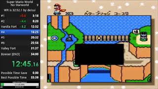 Super Mario World No Starworld Speedrun in 33:45 by Ben