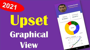 How to Overlap Components  | Move Components on Screen kodular
