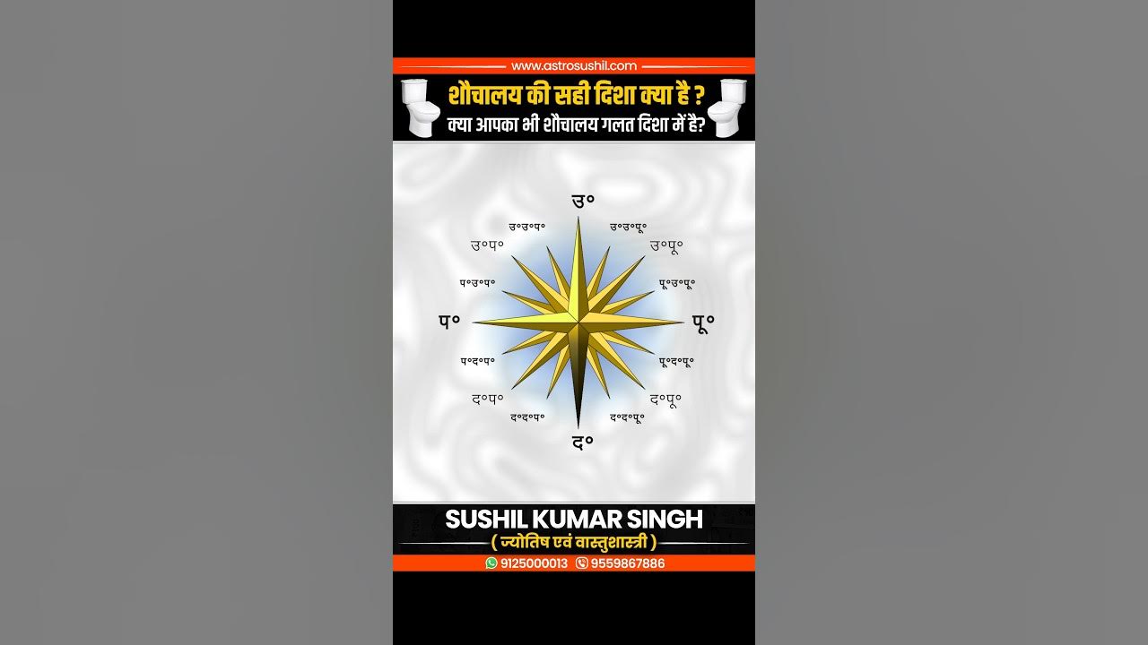शौचालय किस दिशा में होना चाहिए? Toilet kis disha mein hona chahiye 