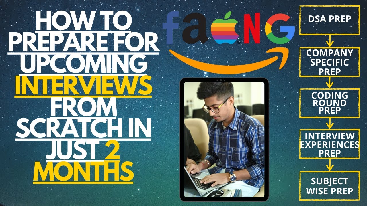 Prepare for your upcoming Interview in just 2 months | Right direction ...