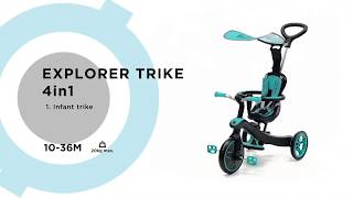 Globber Explorer Trike 4 in 1