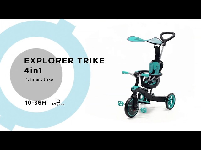 Globber Trike Explorer 4 in 1 - Der perfekte Begleiter für Kinder